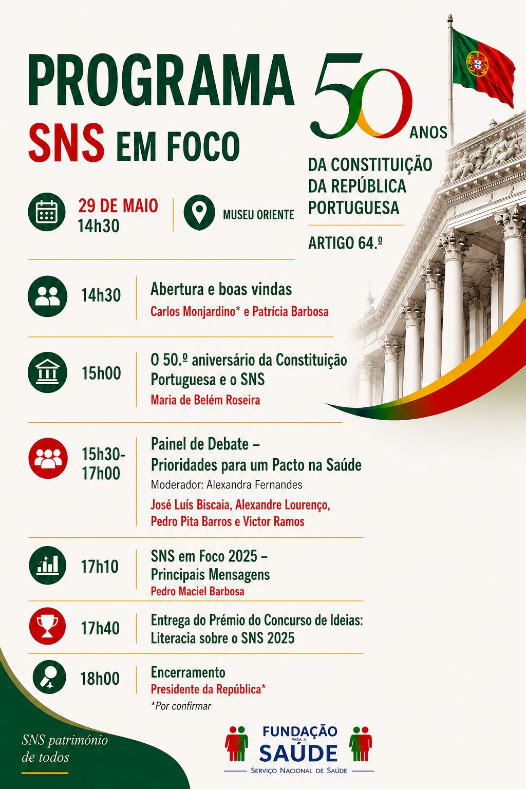 Programa detalhado